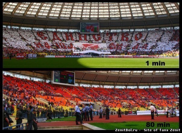 болельщики, Альфа-Банк РПЛ