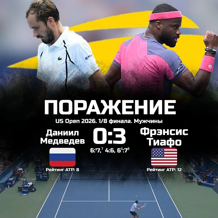Изображение поста пользователя Владимир Иванов от 06:16:11 07.09.2026