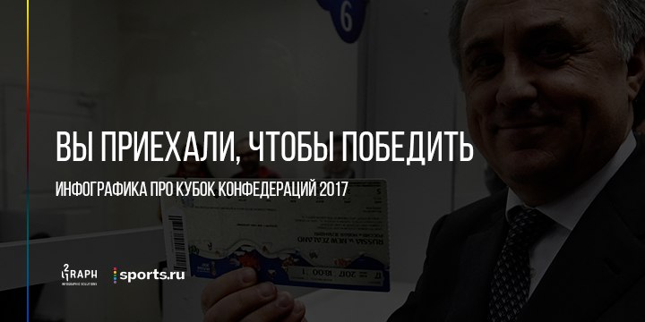 Сборная Германии по футболу, ФК Сочи (до 2017), Сборная России по футболу, Сборная Португалии по футболу, Ак Барс Арена, Газпром Арена (Крестовский), Кубок конфедераций, Лукойл Арена, Сборная Мексики по футболу