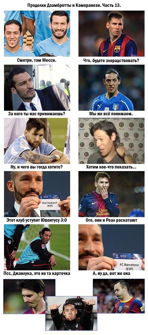Ювентус, Джанлука Дзамбротта, Лионель Месси, Мауро Каморанези