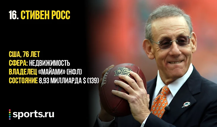 https://photobooth.cdn.sports-ru.com/preset/post/5/9d/3205b5a0849cb8c991f902315558c.png