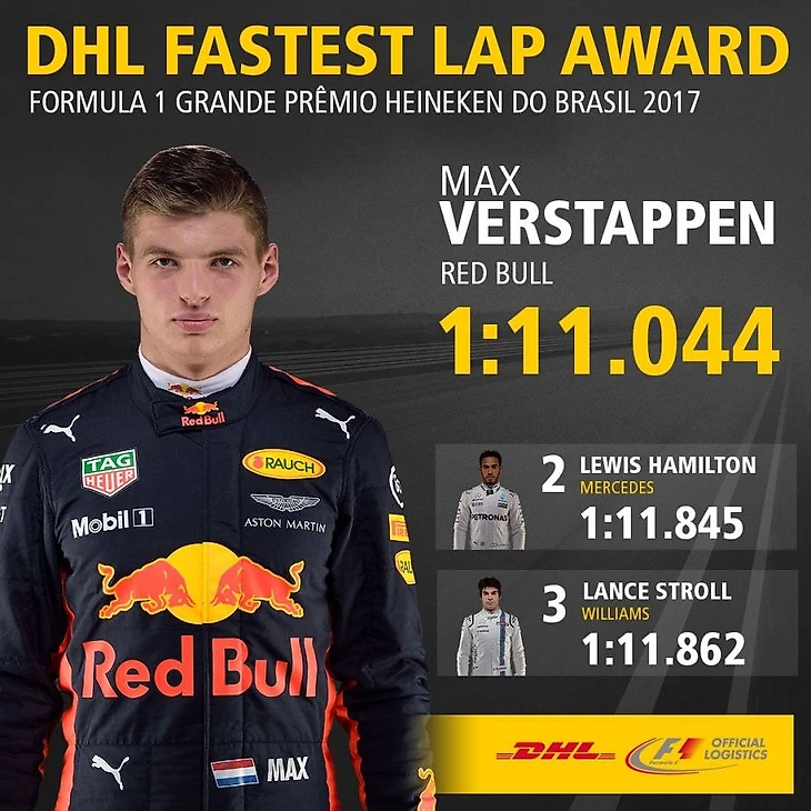 Lap