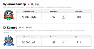 Ежемесячные конкурсы Лучший Каппер и 1Х Каппер для наших игроков