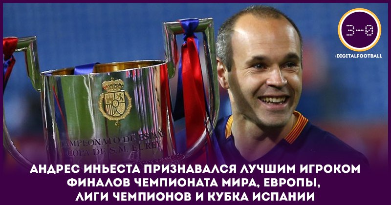 Лига чемпионов УЕФА, Андрес Иньеста, Чемпионат мира по футболу, Кубок Испании, Барселона