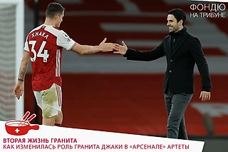 Вторая жизнь Гранита: как изменилась роль Гранита Джаки в «Арсенале» Артеты