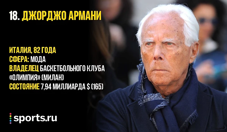 https://photobooth.cdn.sports-ru.com/preset/post/5/e4/b9d48fa4b463f9c04c3f7a0d59324.png