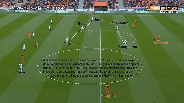 бесструктурность