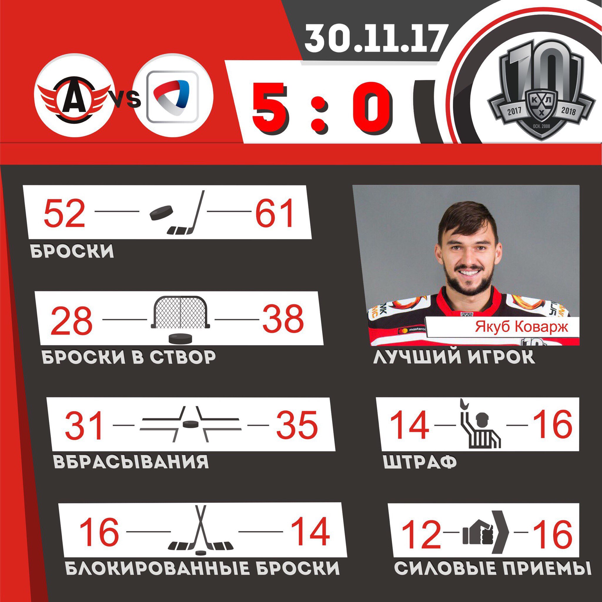 Автомобилист