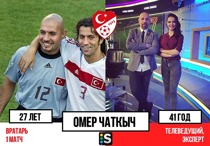 https://photobooth.cdn.sports-ru.com/preset/post/6/08/cfaceb75c4600bb88729e42729a69.png