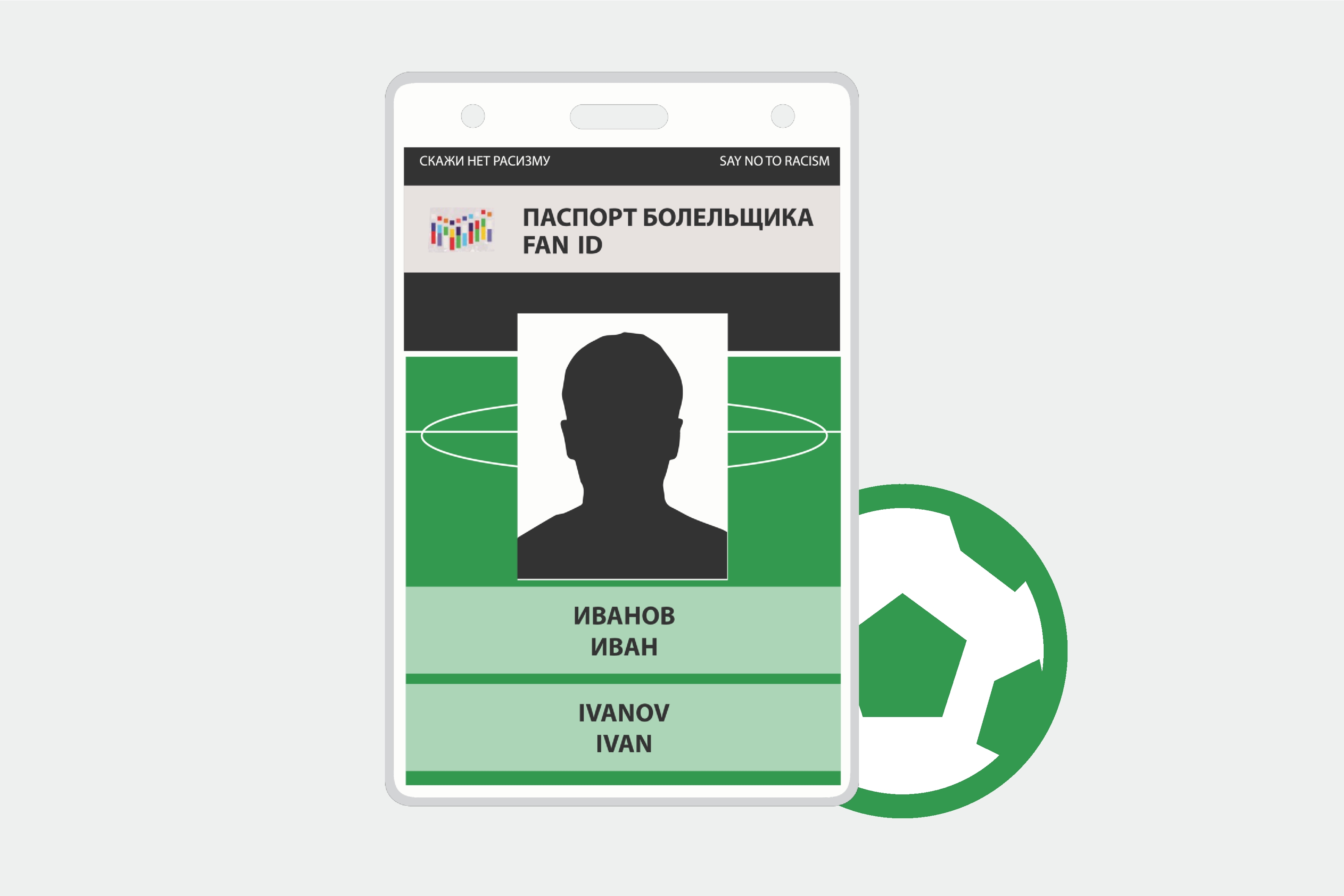Спартак, Урал, болельщики, Fan ID, Зенит, Сочи, ЦСКА