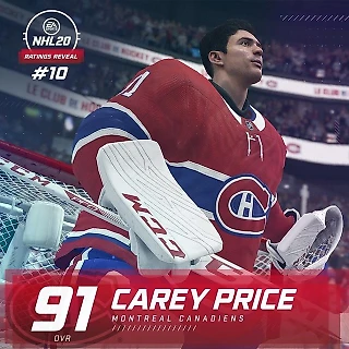 TOP 10 игроков НХЛ в NHL20