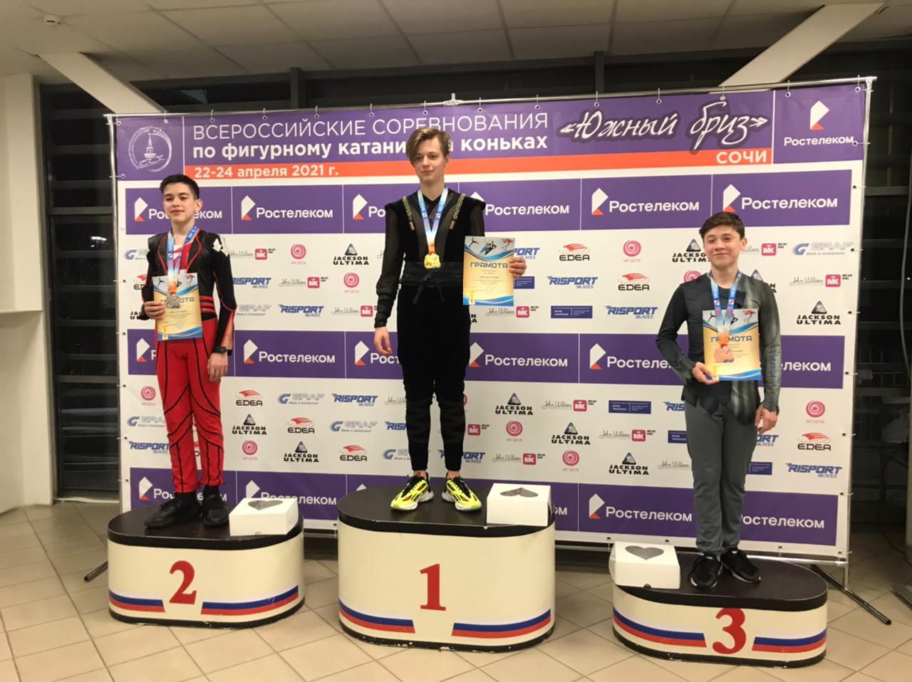 Федерация фигурного катания Москвы, мужское катание, Наша Фигурка, фигуристы в соцсетях