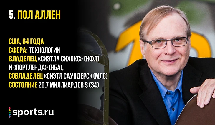 https://photobooth.cdn.sports-ru.com/preset/post/6/3b/9ee2bf4bb4d519c15b11d3b455964.png