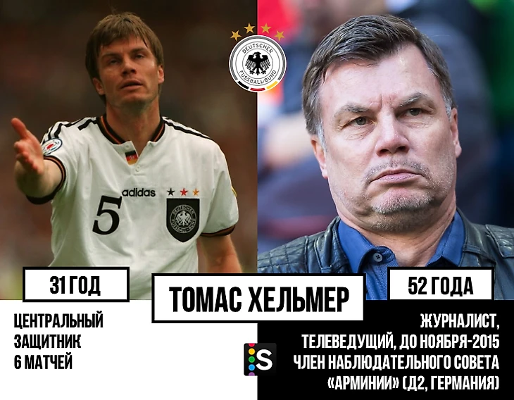 https://photobooth.cdn.sports-ru.com/preset/post/6/4c/c06692844435bb48bd47db530ca31.png