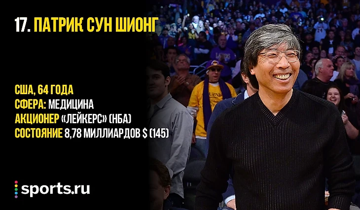 https://photobooth.cdn.sports-ru.com/preset/post/6/4d/00c5f6636402191d350e9a20d3c29.png