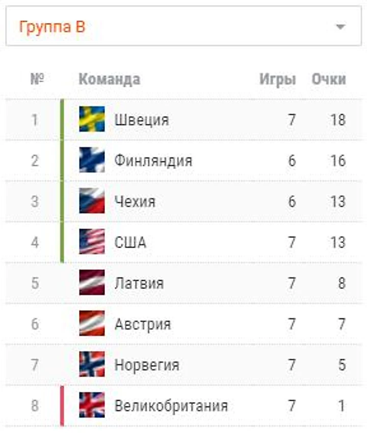 вапвапва