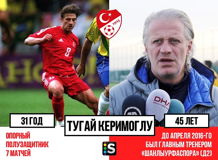 https://photobooth.cdn.sports-ru.com/preset/post/6/ca/c9af5aee44152af2d413ccf6941e5.png