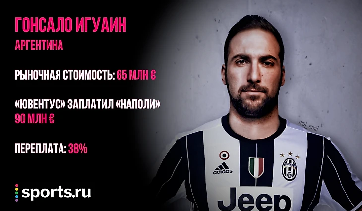 https://photobooth.cdn.sports-ru.com/preset/post/6/d2/eae57496c493d8f14807005f858ed.png