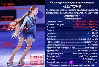 Alexandra Trusova - Attack On Kaunas Point