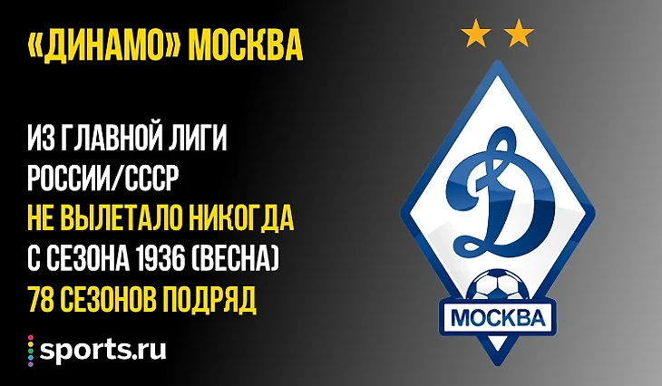 https://photobooth.cdn.sports-ru.com/preset/post/6/f2/08c0eb5ba4b6abc955e7a8e35faf1.png