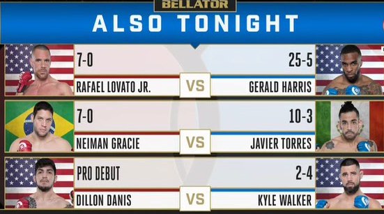 MMA, Bellator, Скотт Кокер