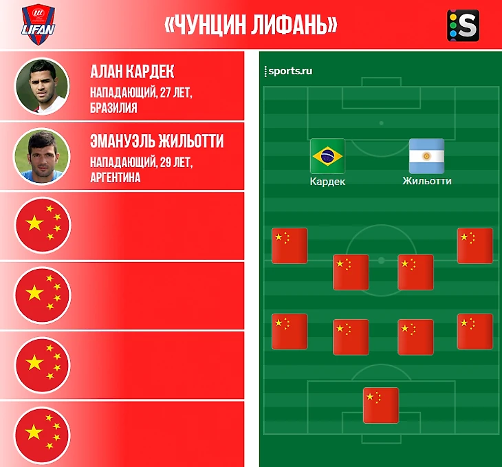https://photobooth.cdn.sports-ru.com/preset/post/7/1e/8b1b9192045308f41adc591a4136f.png