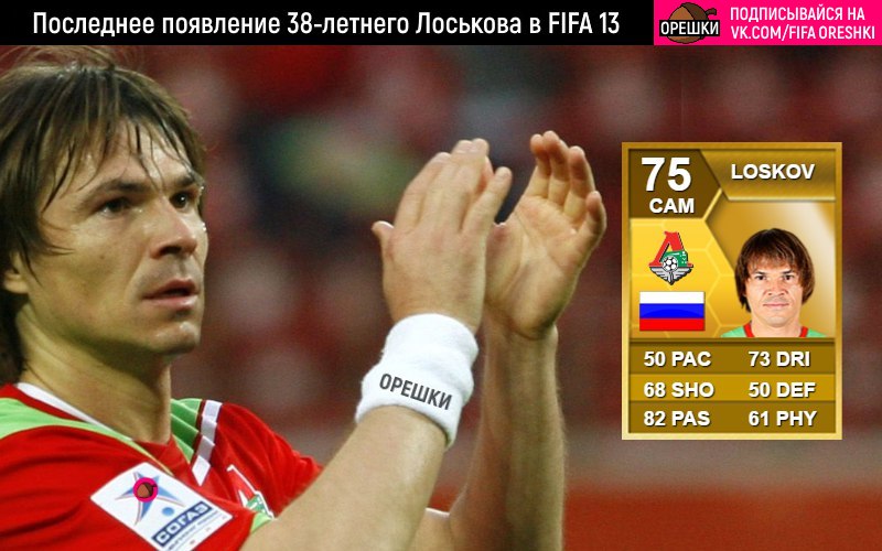 Локомотив, Дмитрий Лоськов
