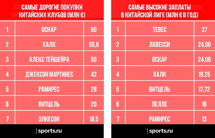 https://photobooth.cdn.sports-ru.com/preset/post/7/4b/51b19d4174eb5a3664248f61d91b9.png