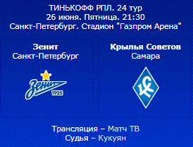 Сергей Семак, Дмитрий Комбаров, Зенит, Крылья Советов