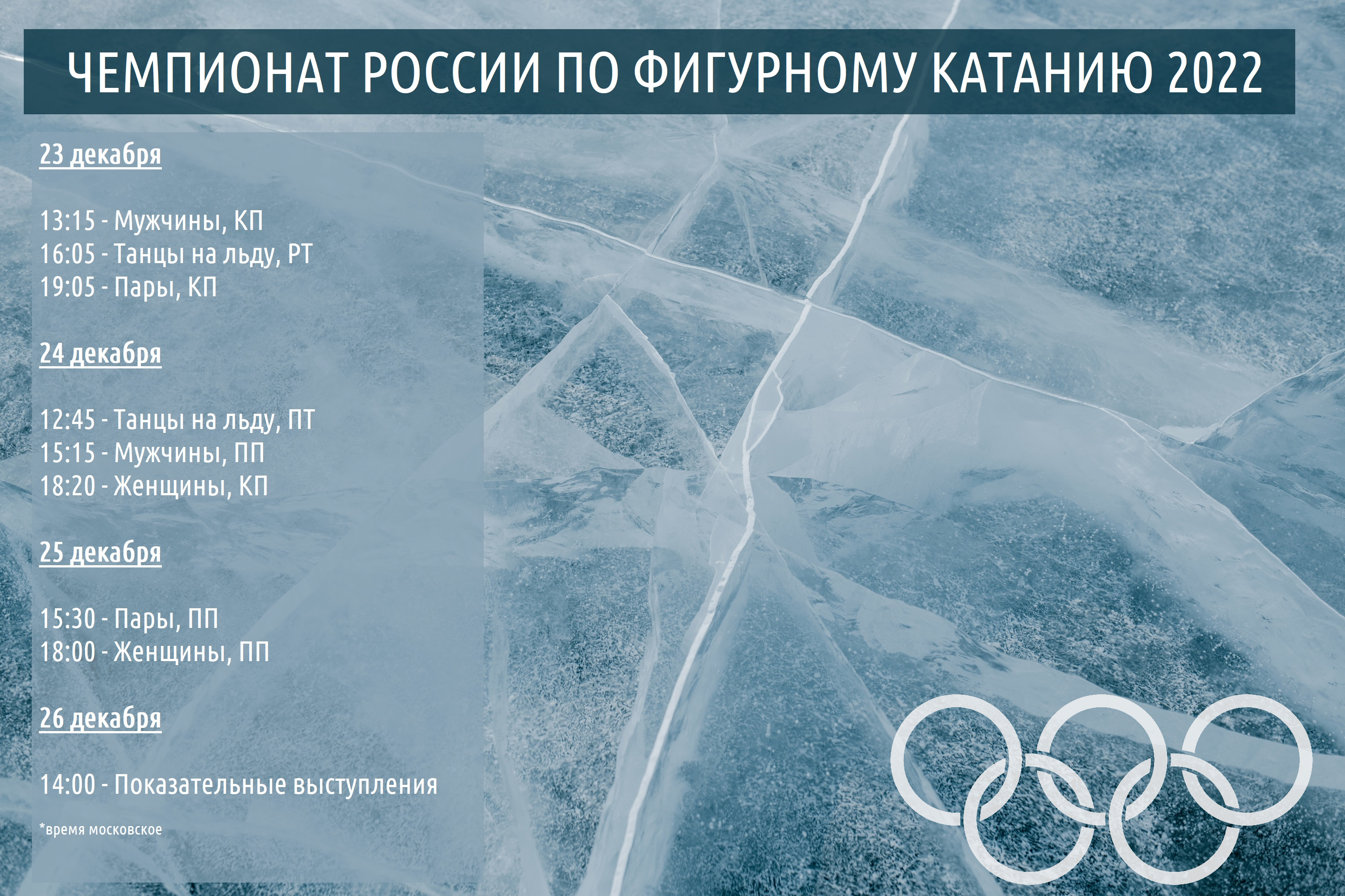 чемпионат России, Гран-при