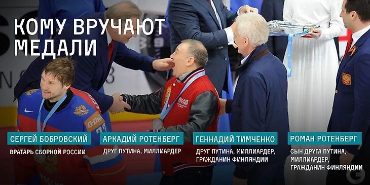 сборная России по хоккею