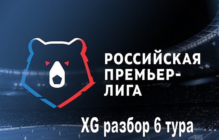 ЦСКА, Зенит, Организация РПЛ, Ростов, Ахмат, Краснодар, Локомотив, Спартак, тактика, премьер-лига Россия