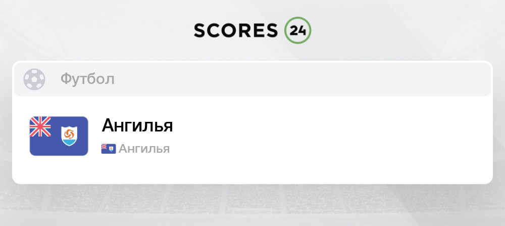 Сборная Ангильи по футболу