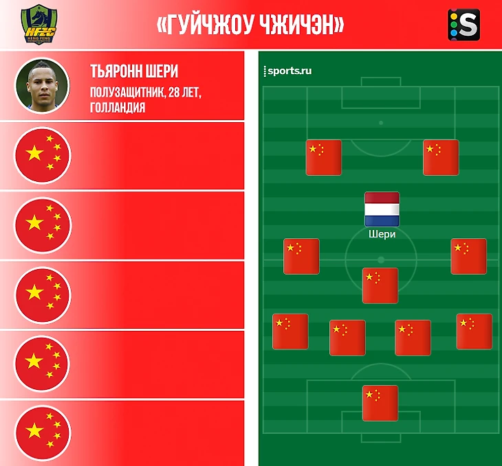 https://photobooth.cdn.sports-ru.com/preset/post/7/c4/02feec9084e36827265a2b3cf64a8.png