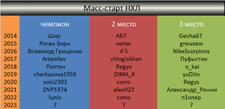 кк