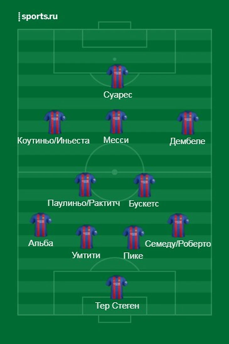 4-2-3-1