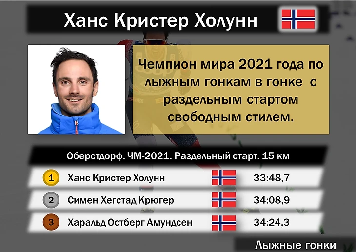 Ханс Кристер Холунн