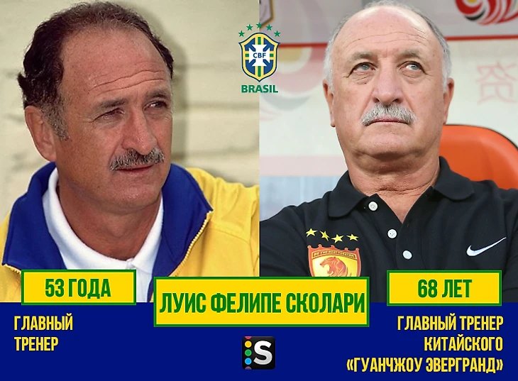 https://photobooth.cdn.sports-ru.com/preset/post/8/20/e3855a5e544c4b2b11b7736480b90.png