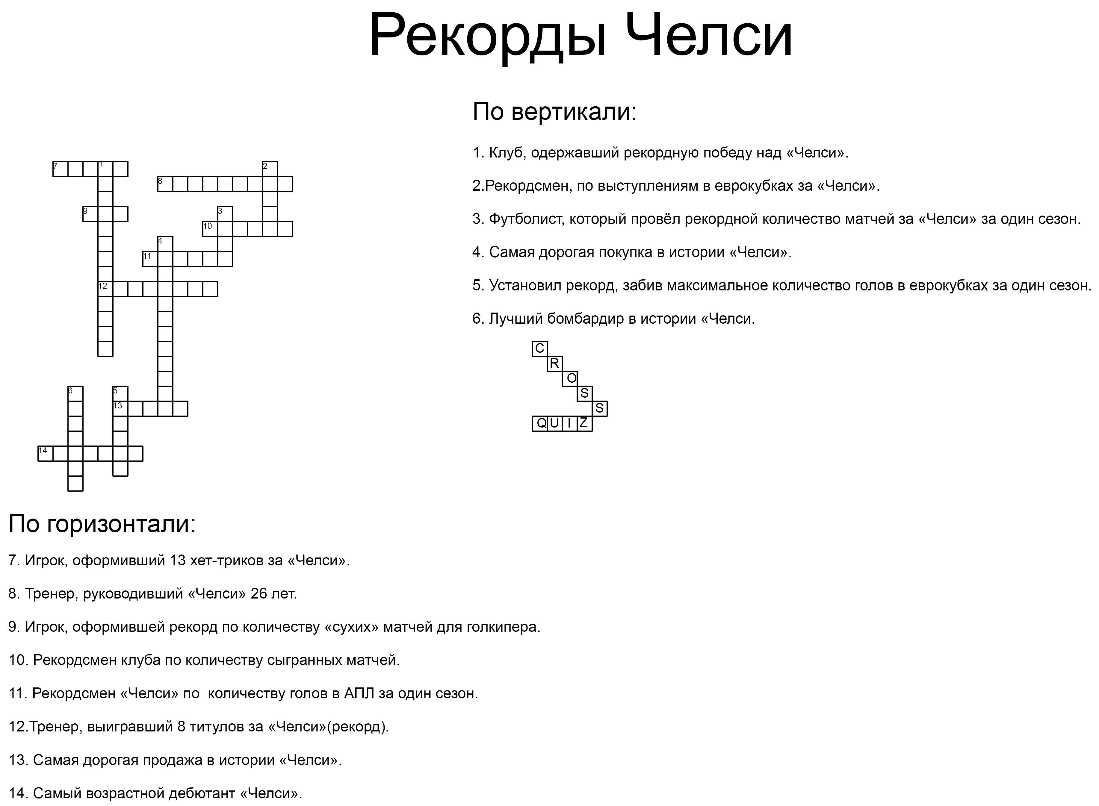 спортивные тесты, Премьер-лига Англия, Челси