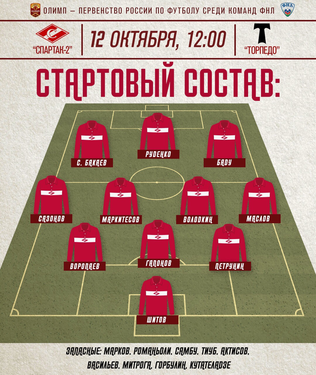Состав «Спартака-2» на матч с «Торпедо»