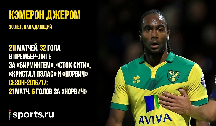 https://photobooth.cdn.sports-ru.com/preset/post/8/4e/bd2f27e1f45fca89bc31db5375d16.png
