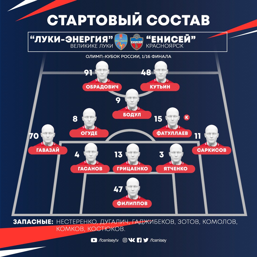 Енисей, FONBET Кубок России, Александр Головин