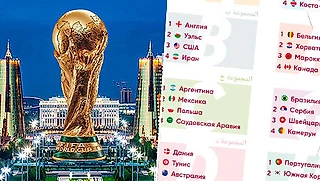 Авторы sports-ru.com Казахстан сделали прогноз на групповой этап ЧМ перед стартом турнира. Кажется, много промахов