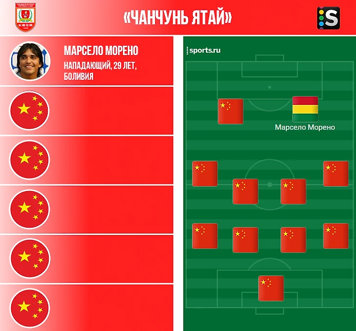 https://photobooth.cdn.sports-ru.com/preset/post/8/8c/be6db9b2c4491ba637a344ef39ce1.png