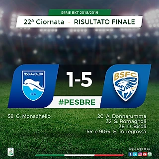 Брешия рвется в Серию А