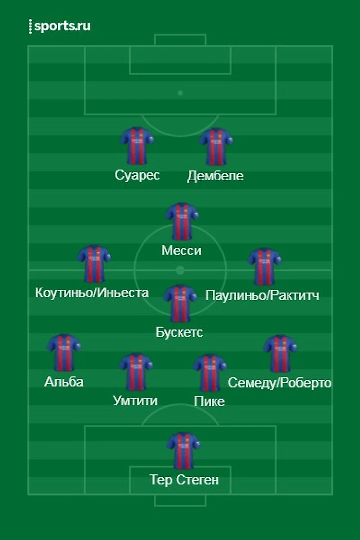 4-1-2-1-2