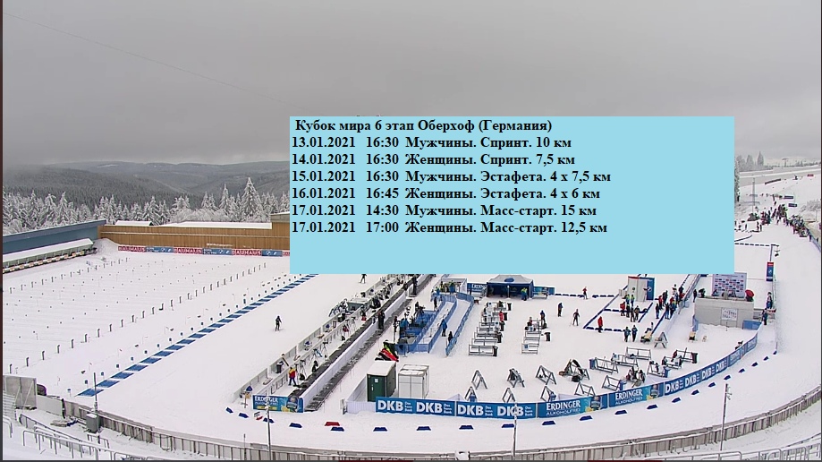 стадион Оберхоф, спринт