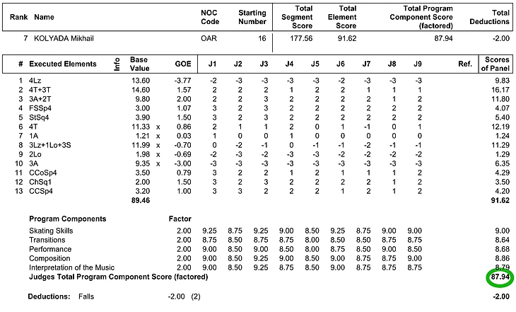 fscomp