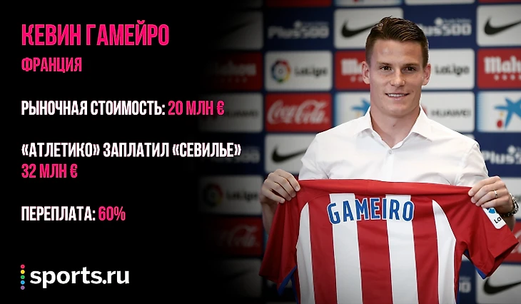 https://photobooth.cdn.sports-ru.com/preset/post/8/ee/7fe5c33794aa791299afdfd66e9e4.png