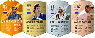 В какой форме находятся российские игроки перед Ролан Гаррос 2023
